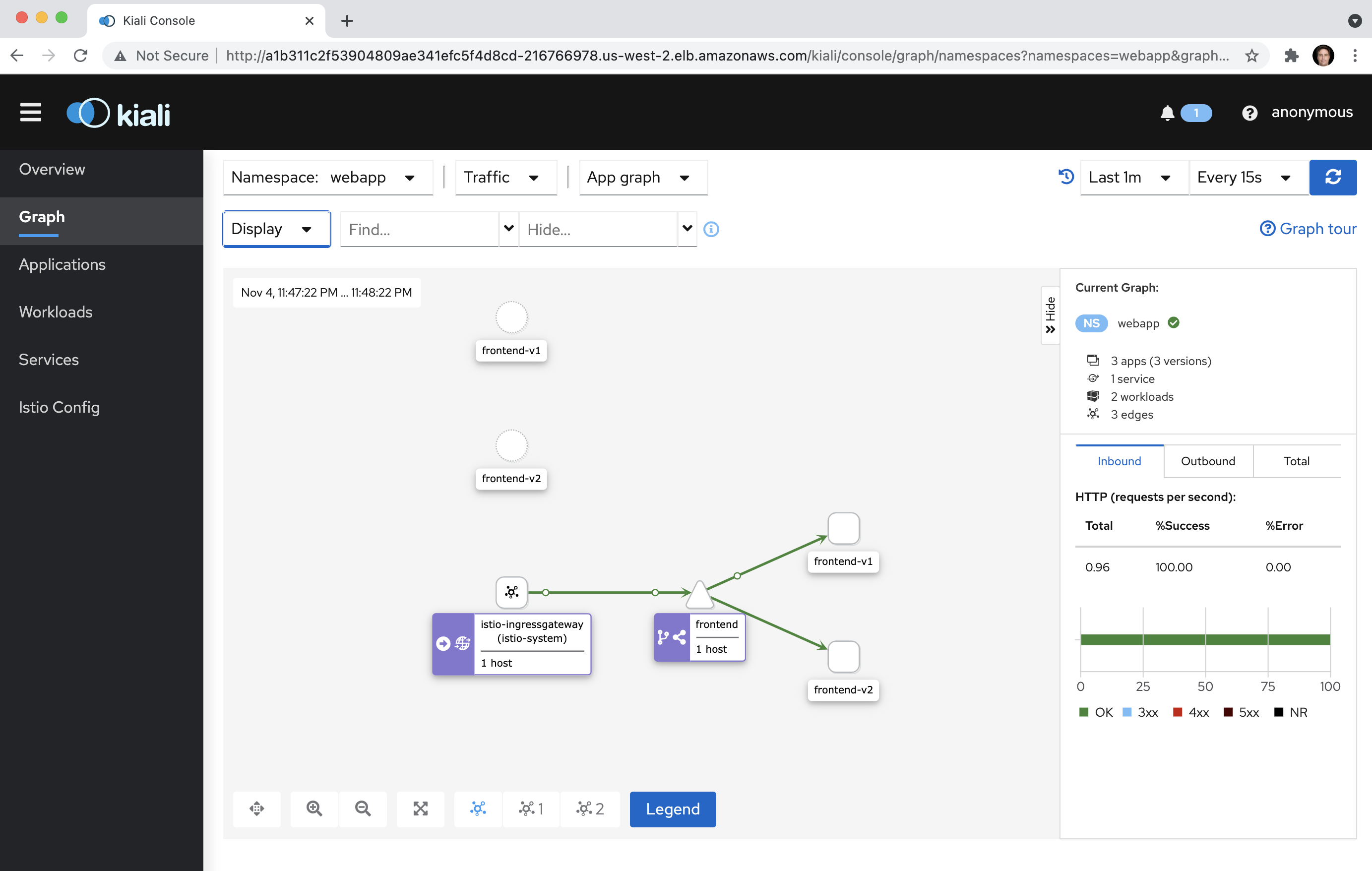 Amazon EKS – Traffic Routing with Istio